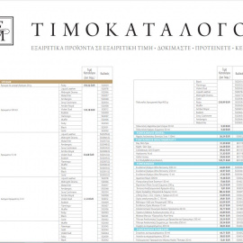 Τιμοκατάλογος